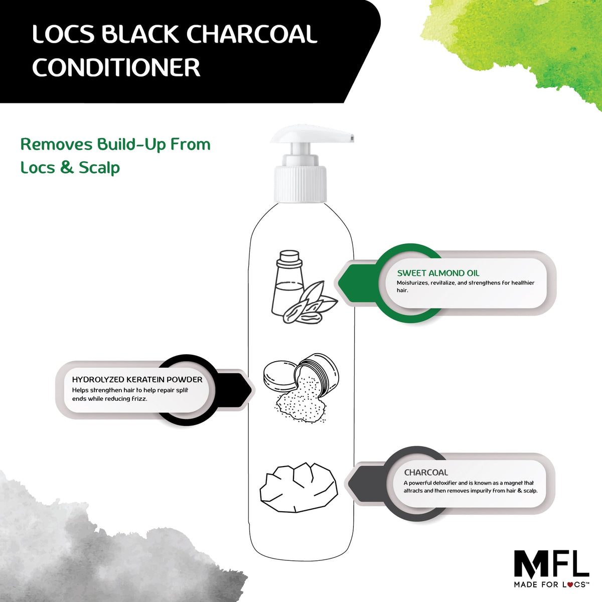 Made For Locs MFL (formerly Peculiar Roots) | Black Charcoal Locs Conditioner | 8oz