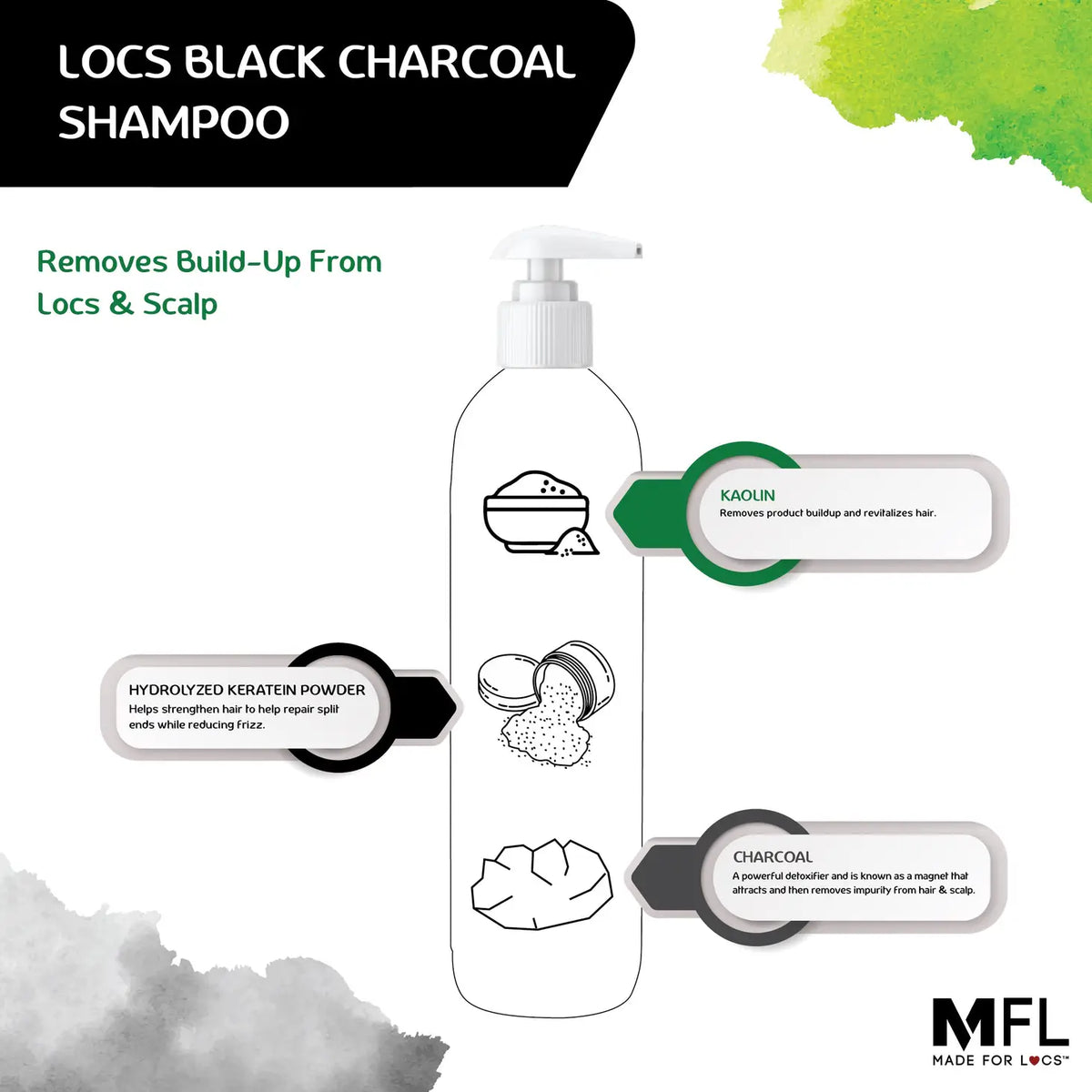 Made For Locs MFL (formerly Peculiar Roots) | Black Charcoal Locs Shampoo | 8oz